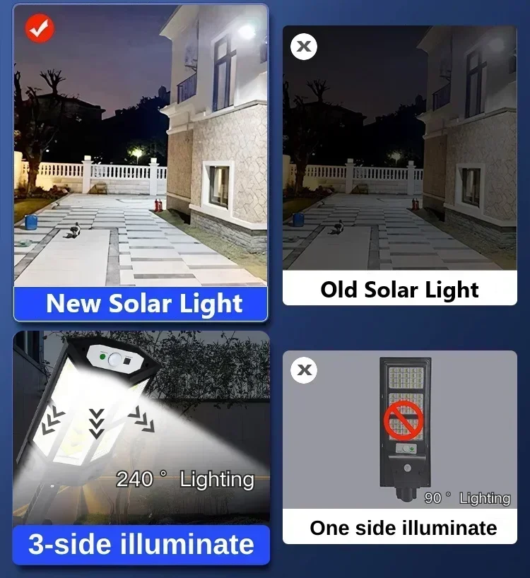Nuovissima Lampada Solare Pote - Farming And Agriculture recensione e prezzo