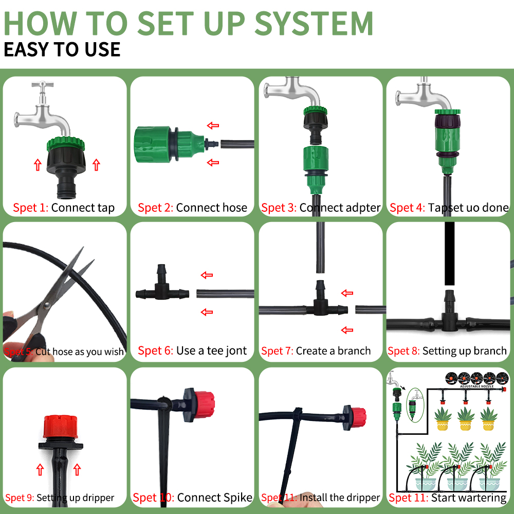 Sistema di irrigazione a gocci - Irrigation Drip Tape recensione e prezzo