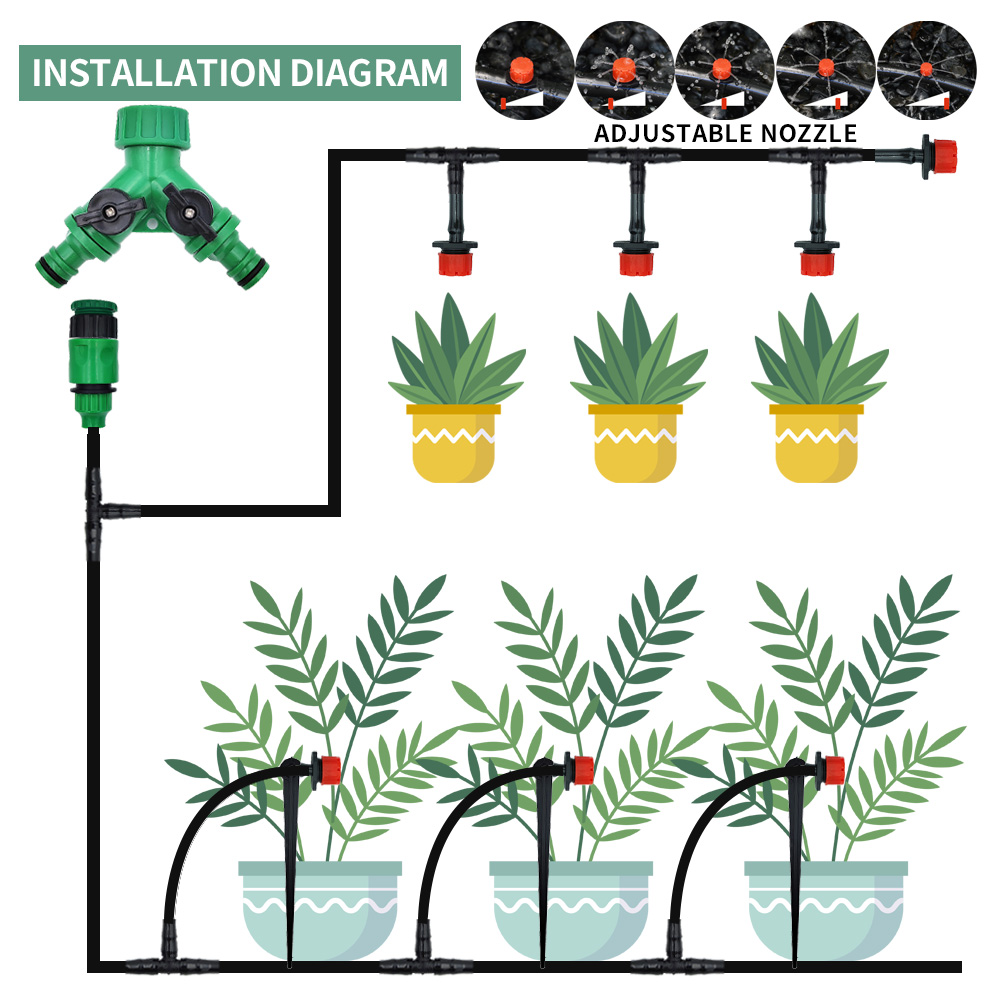 Serra 15M-30M sistema di irrig - Irrigation Drip Tape recensione e prezzo