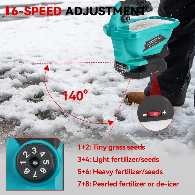 Spalmatore automatico per fert - Farming Agriculture Tools recensione e prezzo