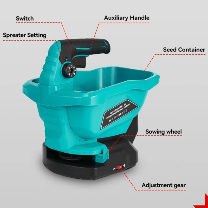 Spalmatore automatico per fert - Farming Agriculture Tools recensione e prezzo